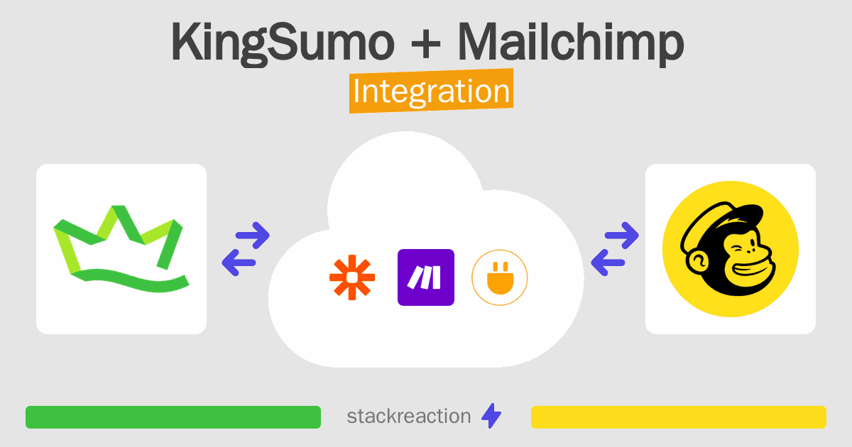 KingSumo and Mailchimp Integration