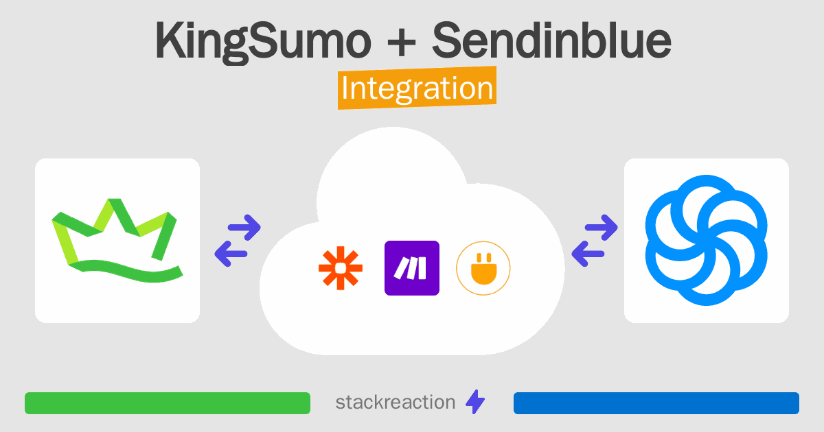 KingSumo and Sendinblue Integration