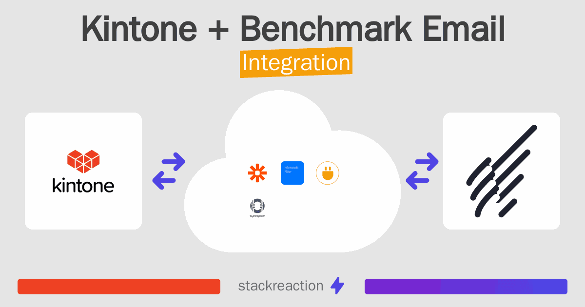Kintone and Benchmark Email Integration