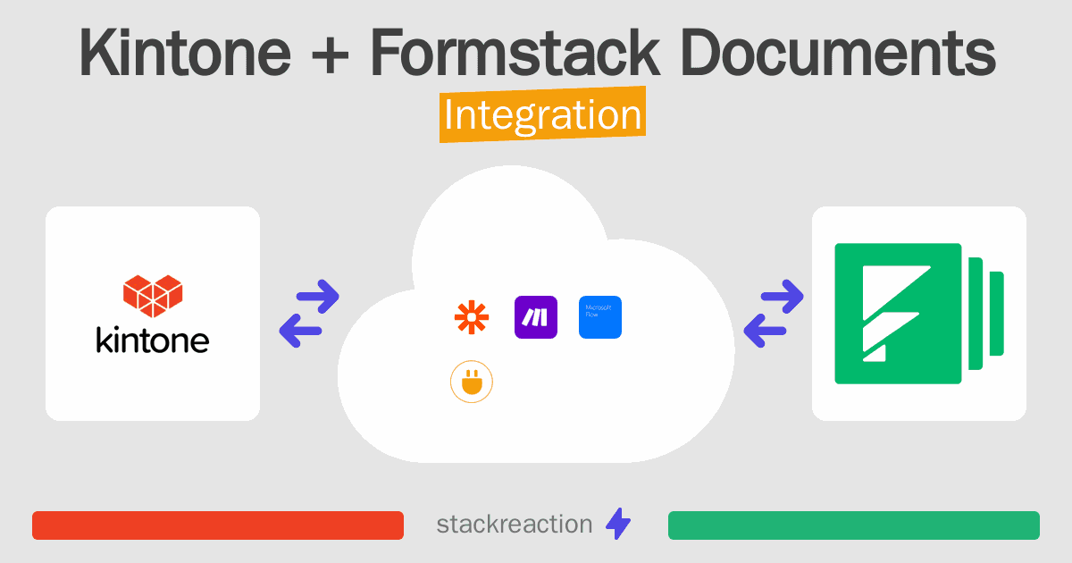 Kintone and Formstack Documents Integration