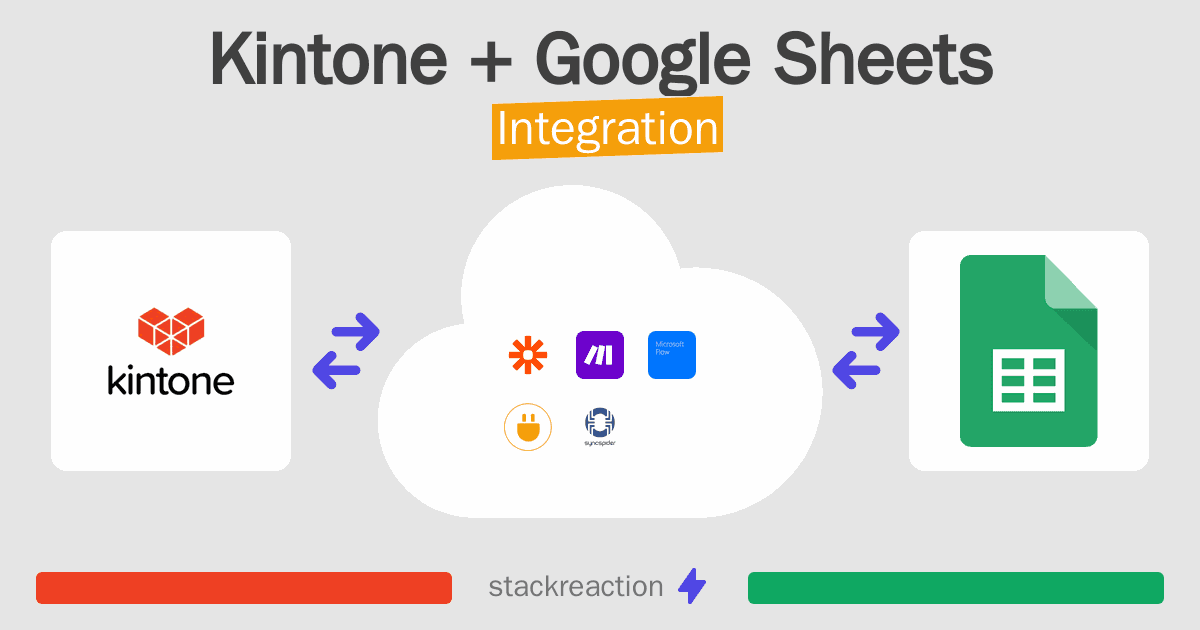 Kintone and Google Sheets Integration