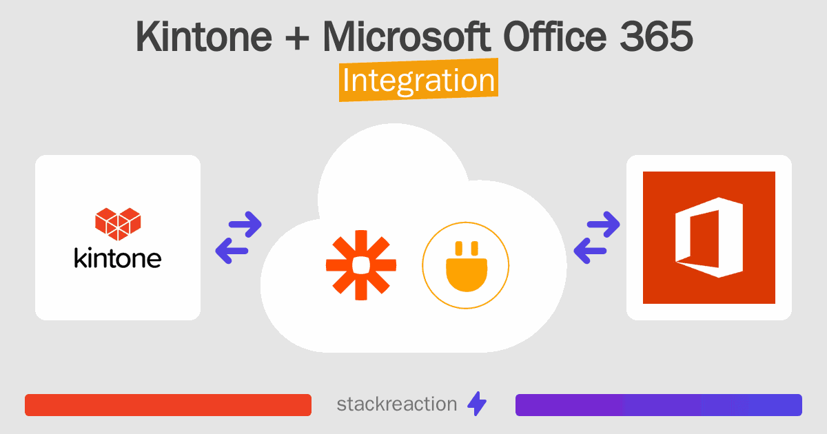 Kintone and Microsoft Office 365 Integration