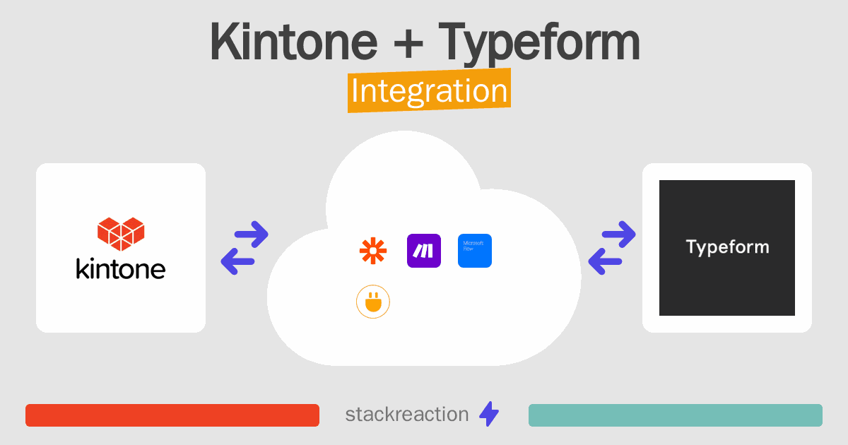 Kintone and Typeform Integration
