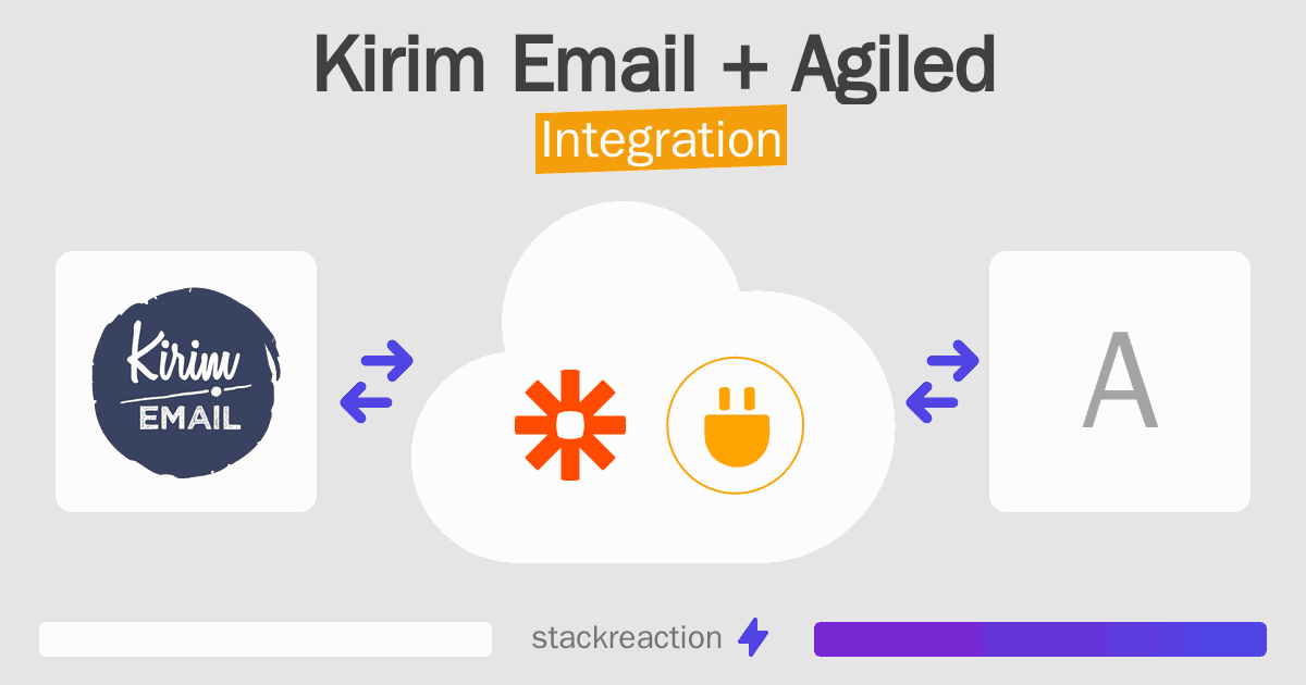 Kirim Email and Agiled Integration