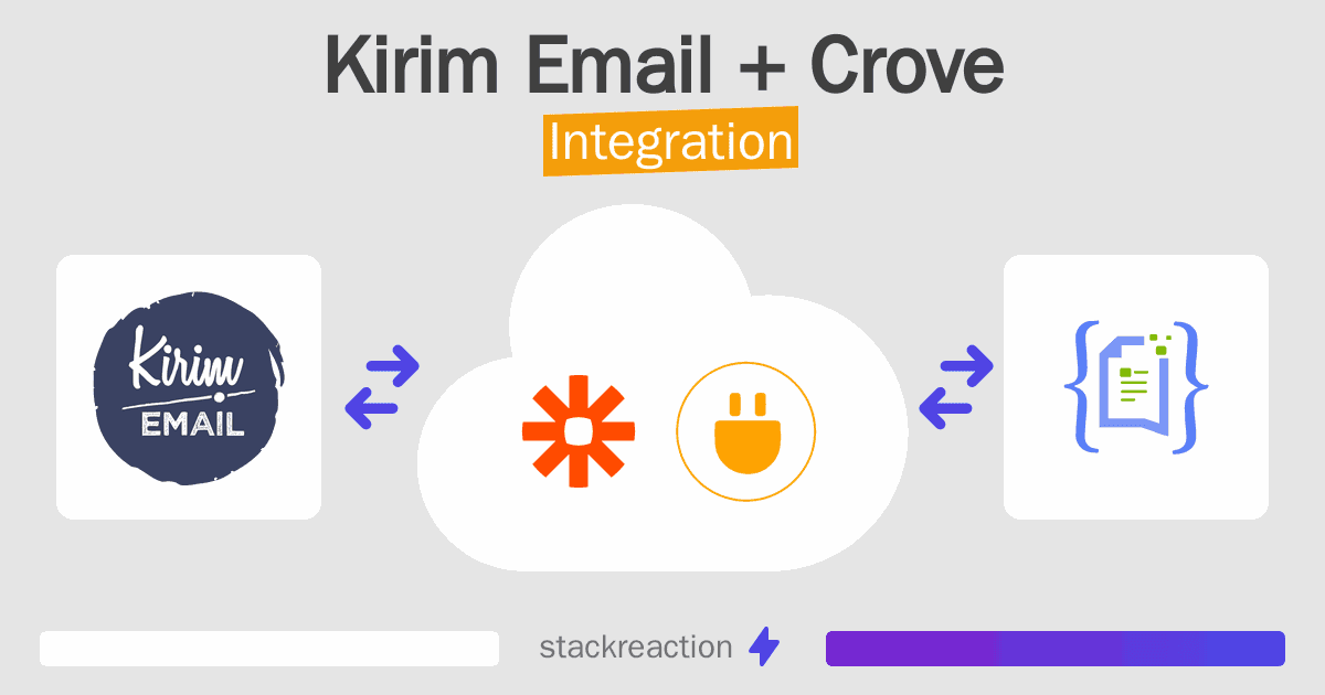 Kirim Email and Crove Integration
