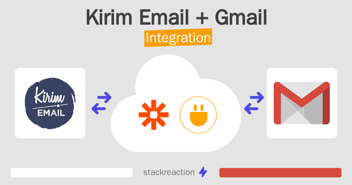 Kirim Email and Gmail Integration