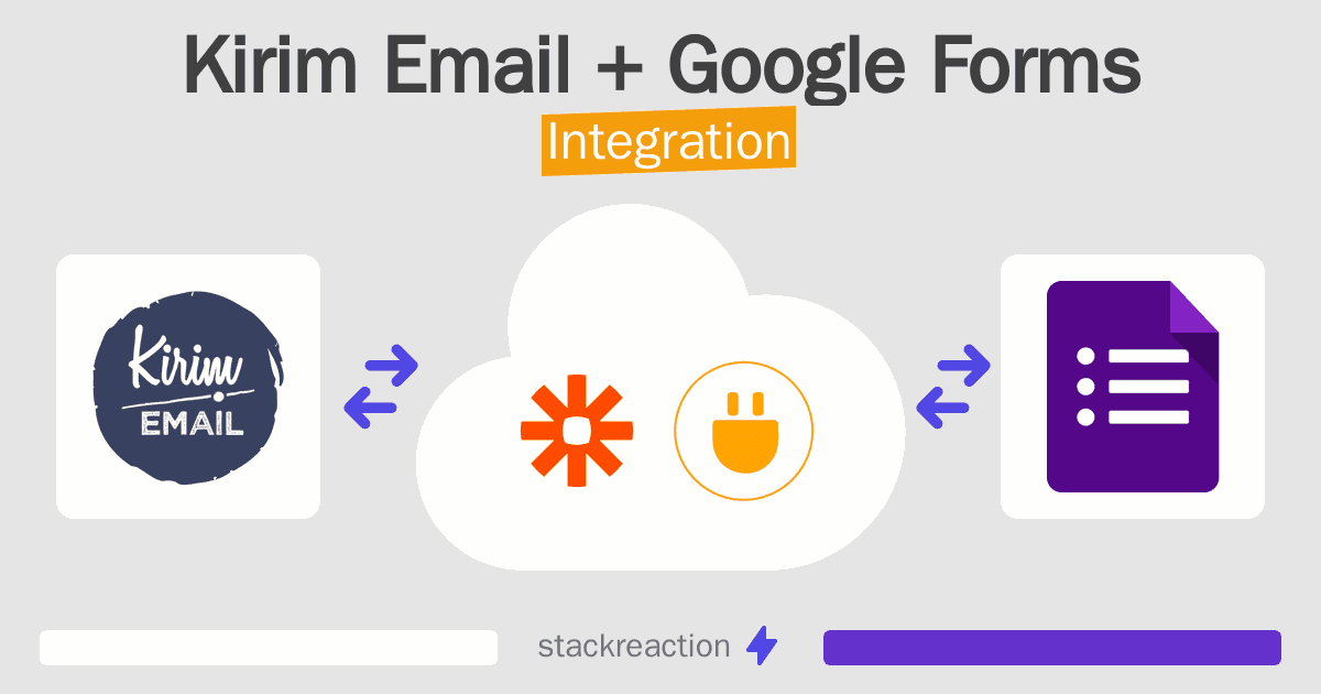 Kirim Email and Google Forms Integration