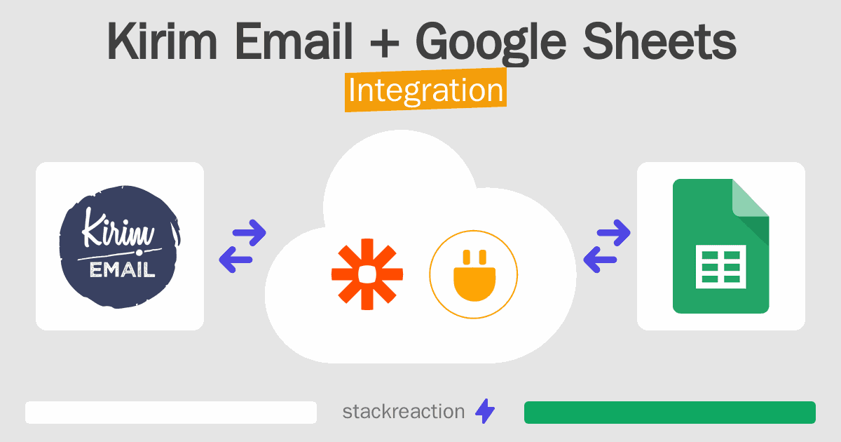 Kirim Email and Google Sheets Integration