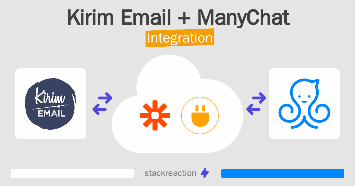 Kirim Email and ManyChat Integration