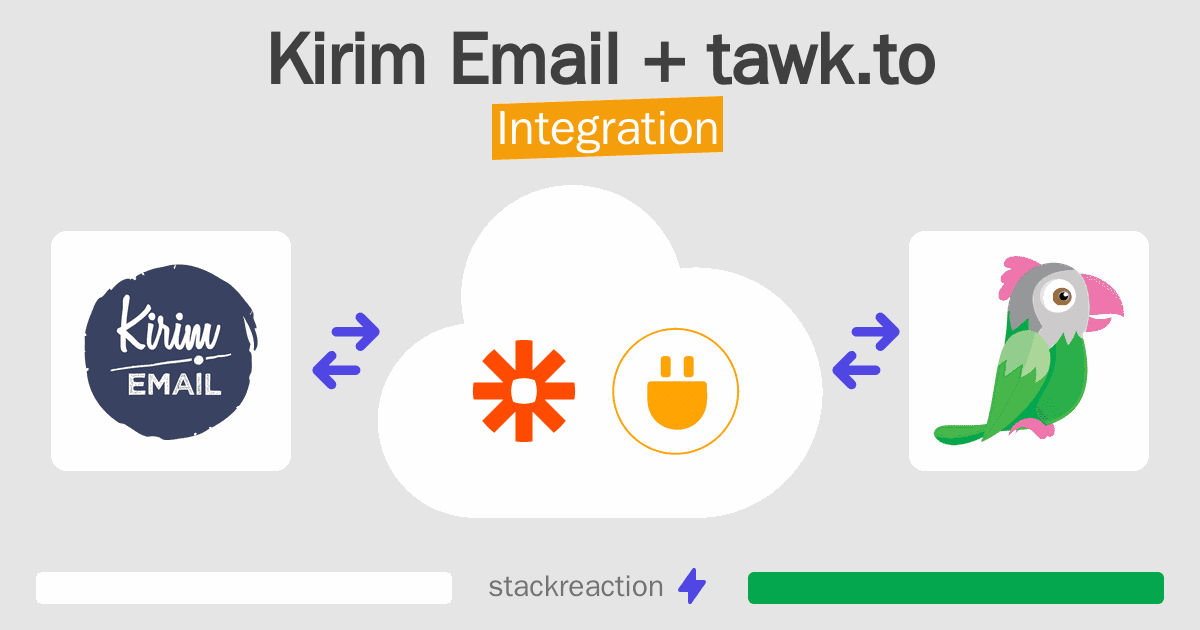 Kirim Email and tawk.to Integration