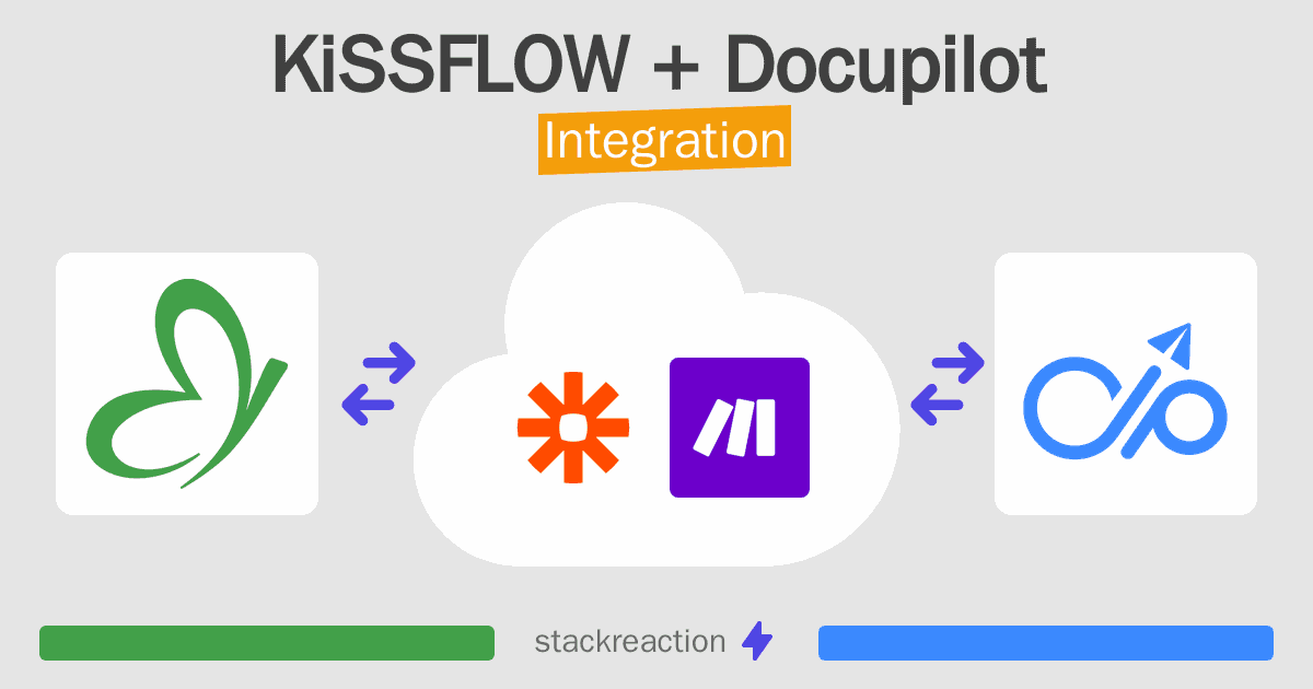 KiSSFLOW and Docupilot Integration