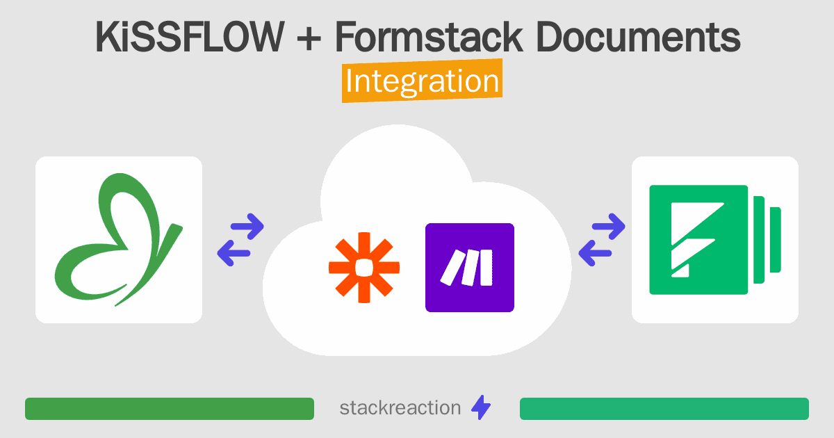 KiSSFLOW and Formstack Documents Integration