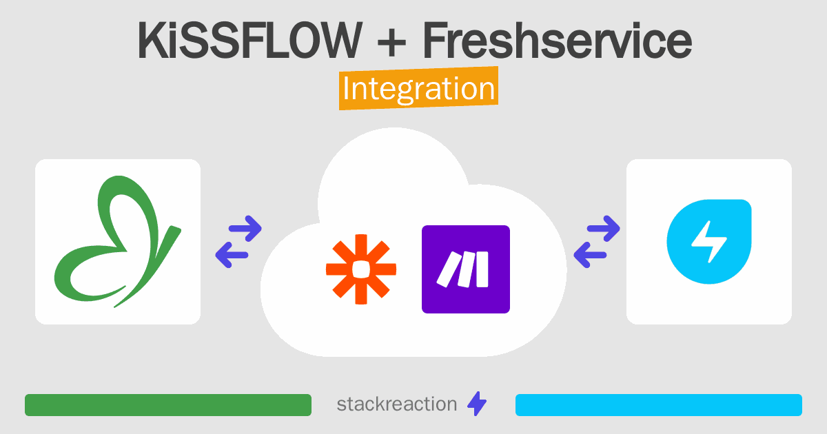 KiSSFLOW and Freshservice Integration