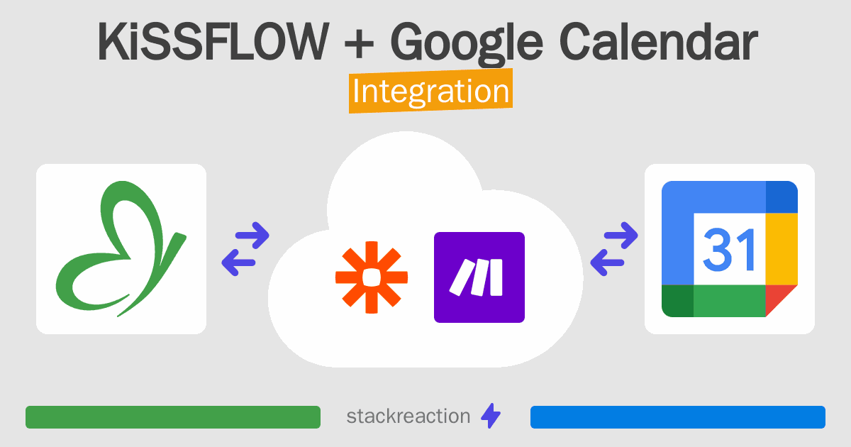 KiSSFLOW and Google Calendar Integration