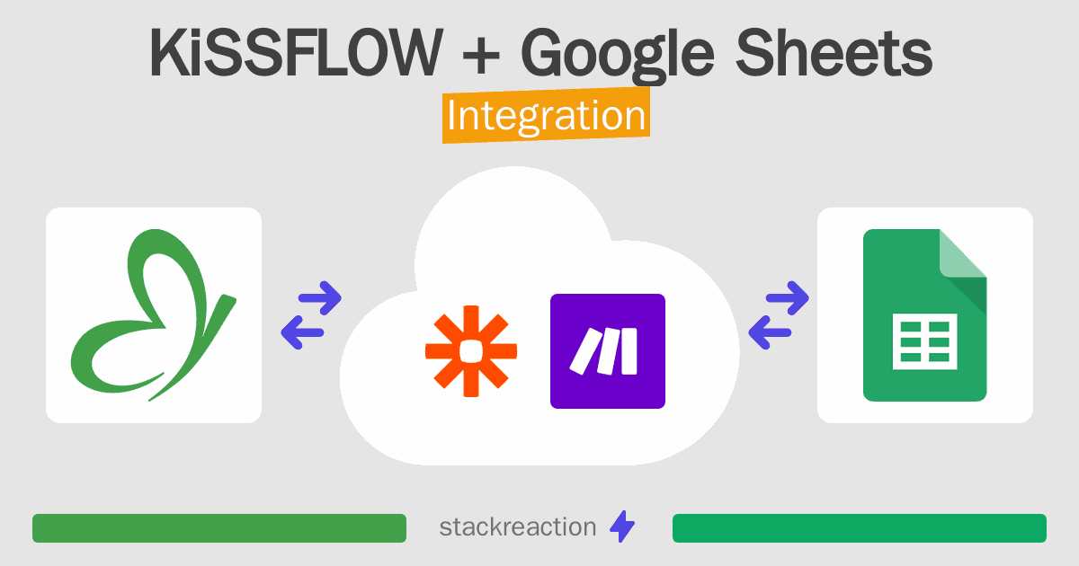 KiSSFLOW and Google Sheets Integration