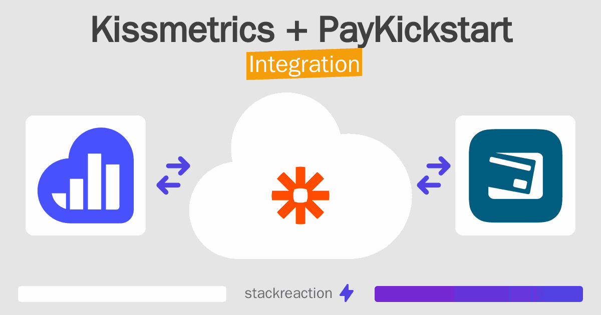 Kissmetrics and PayKickstart Integration