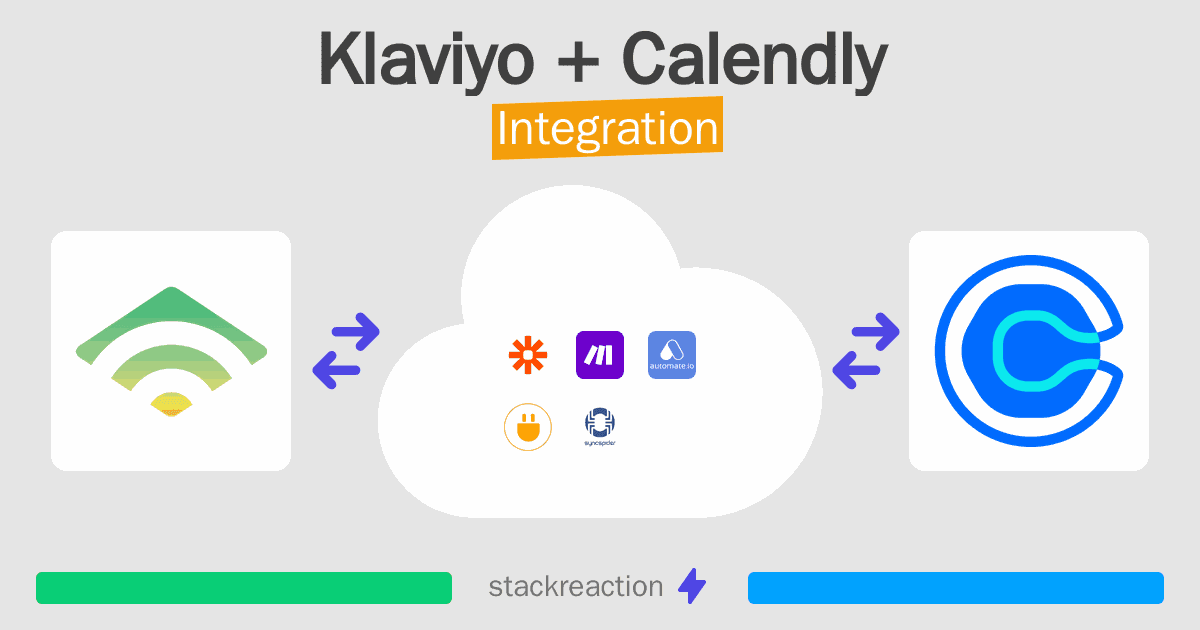 Klaviyo and Calendly Integration