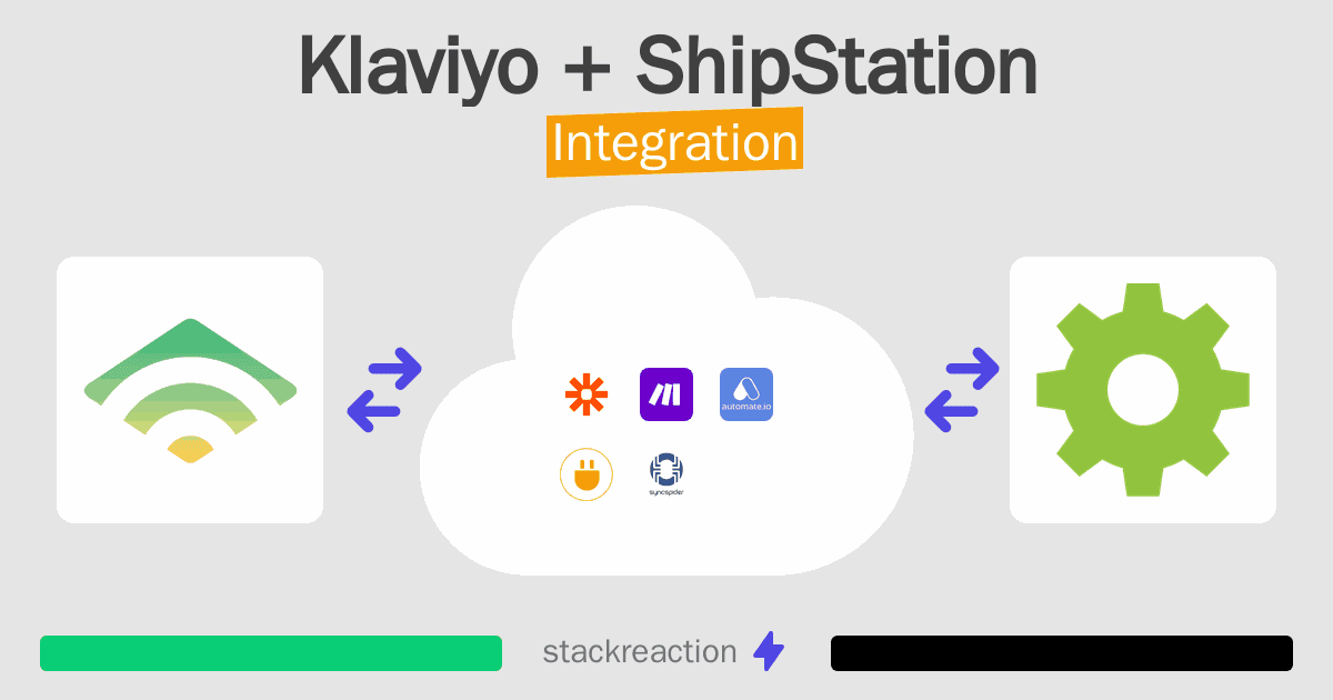 Klaviyo and ShipStation Integration