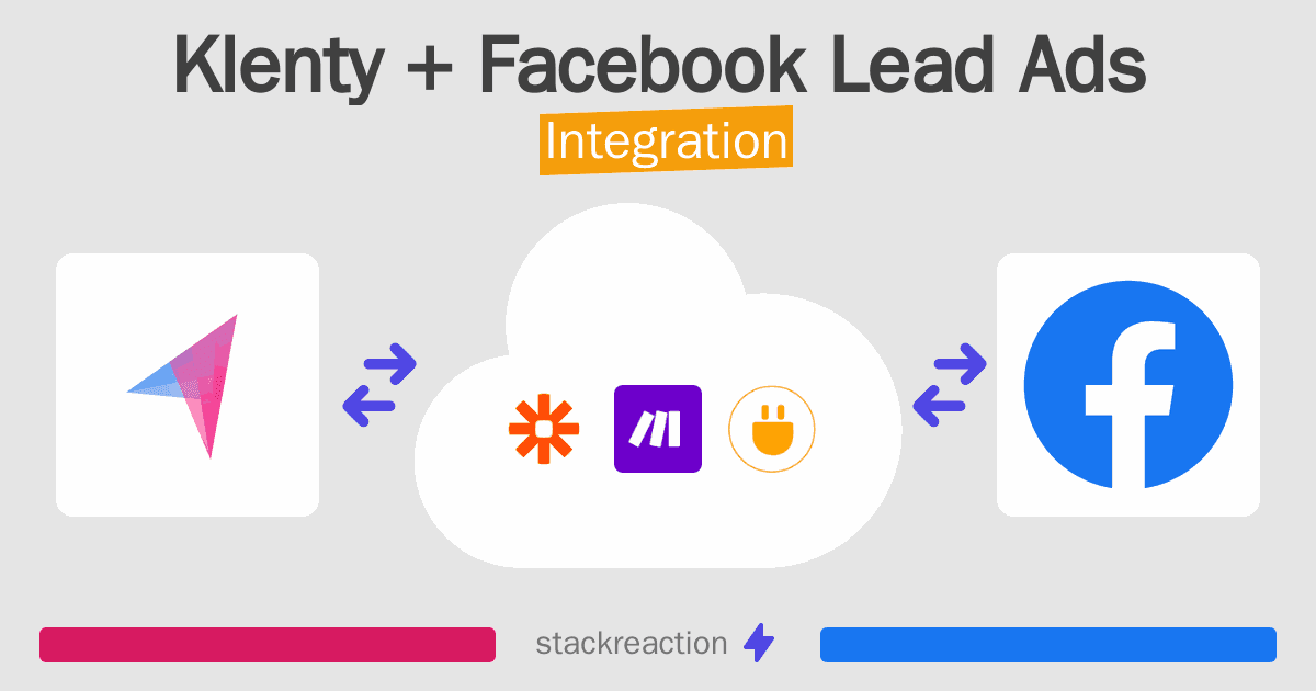 Klenty and Facebook Lead Ads Integration
