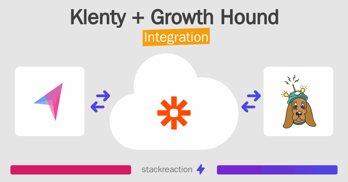 Klenty and Growth Hound Integration