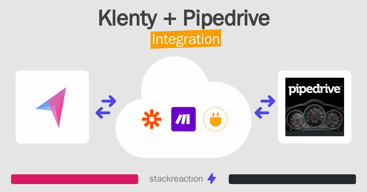 Klenty and Pipedrive Integration