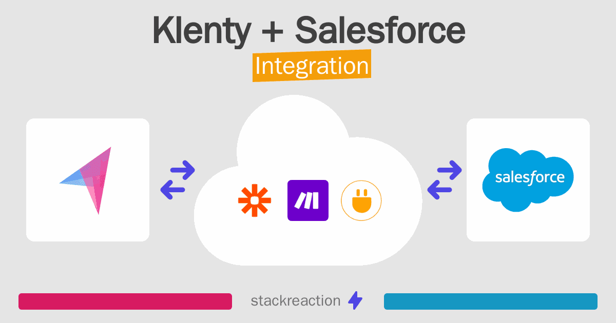 Klenty and Salesforce Integration