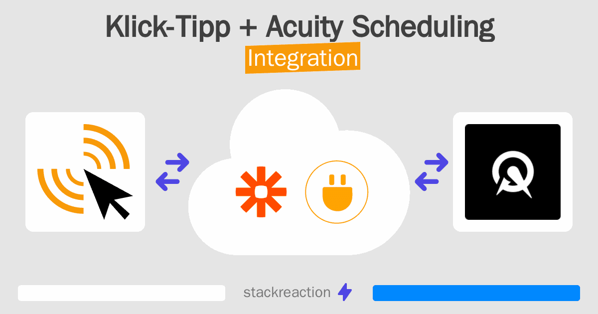 Klick-Tipp and Acuity Scheduling Integration