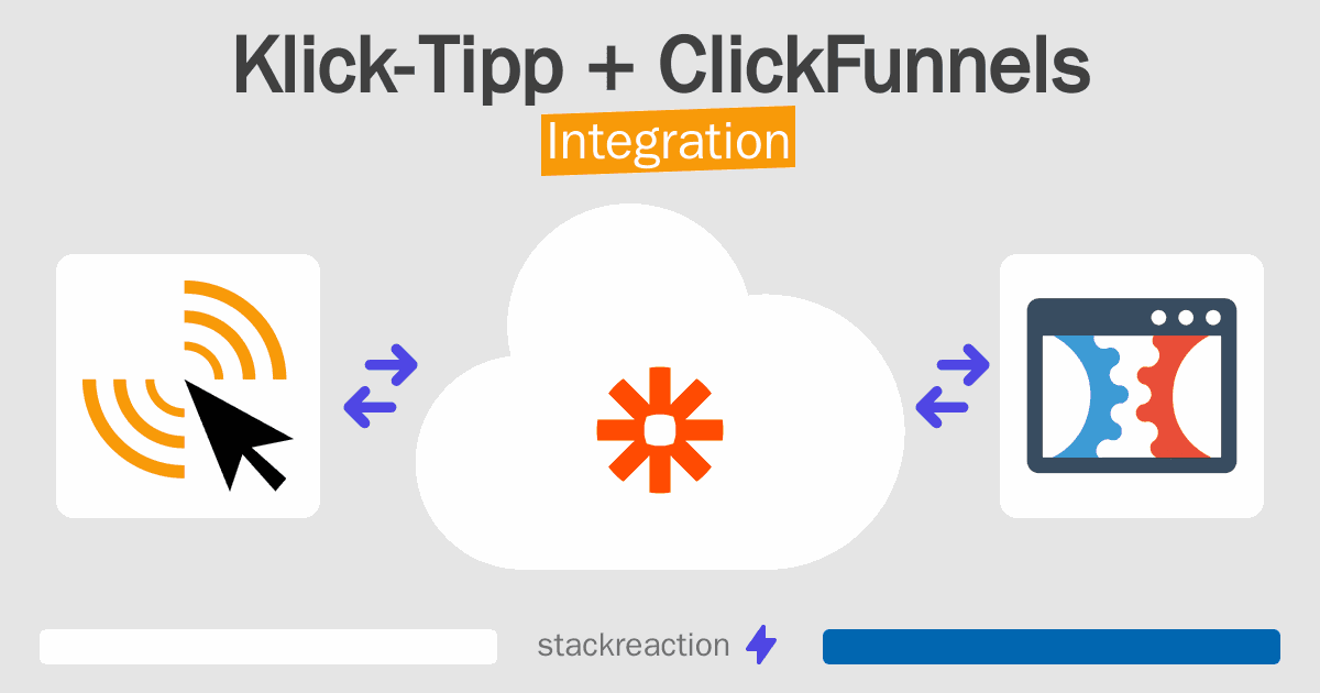 Klick-Tipp and ClickFunnels Integration
