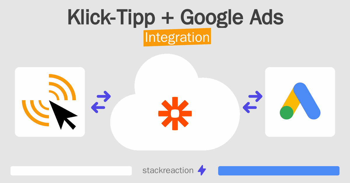 Klick-Tipp and Google Ads Integration
