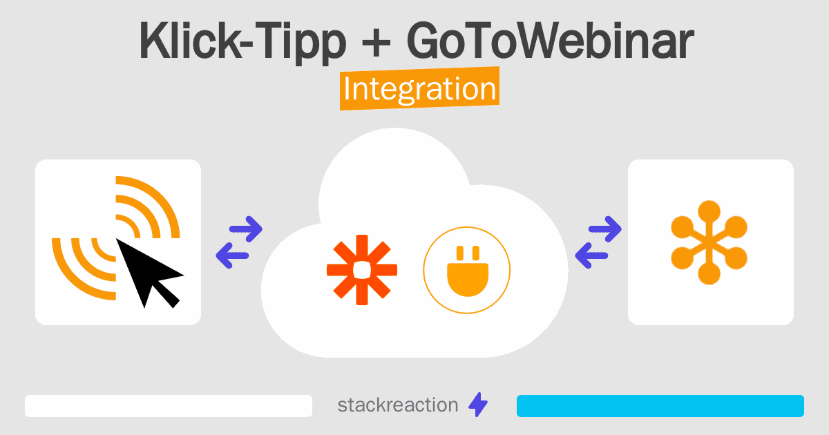 Klick-Tipp and GoToWebinar Integration