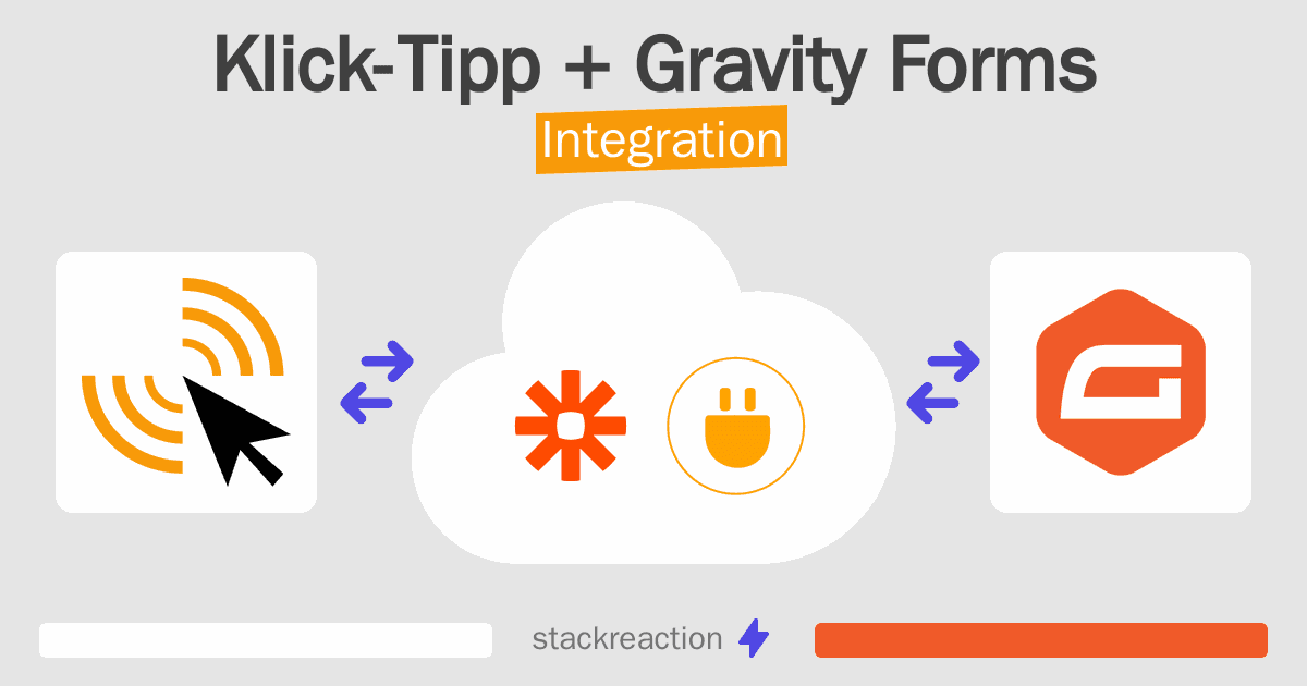Klick-Tipp and Gravity Forms Integration