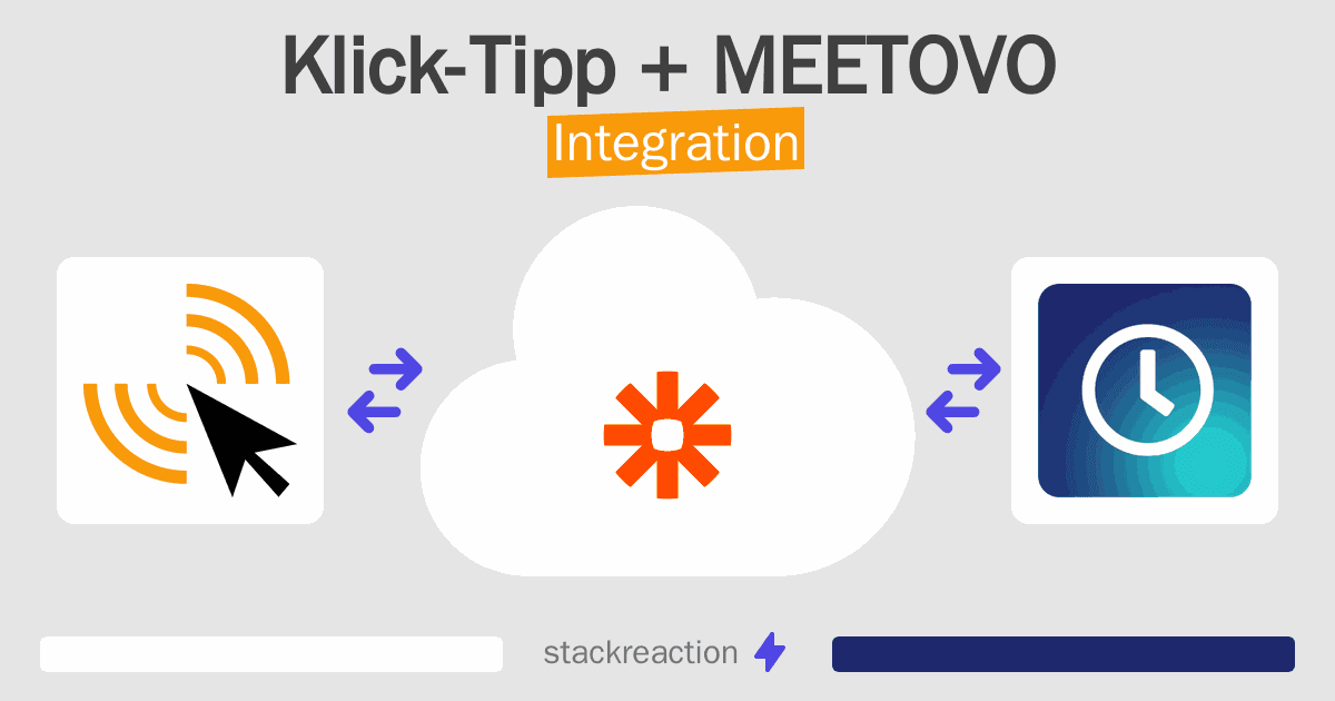 Klick-Tipp and MEETOVO Integration