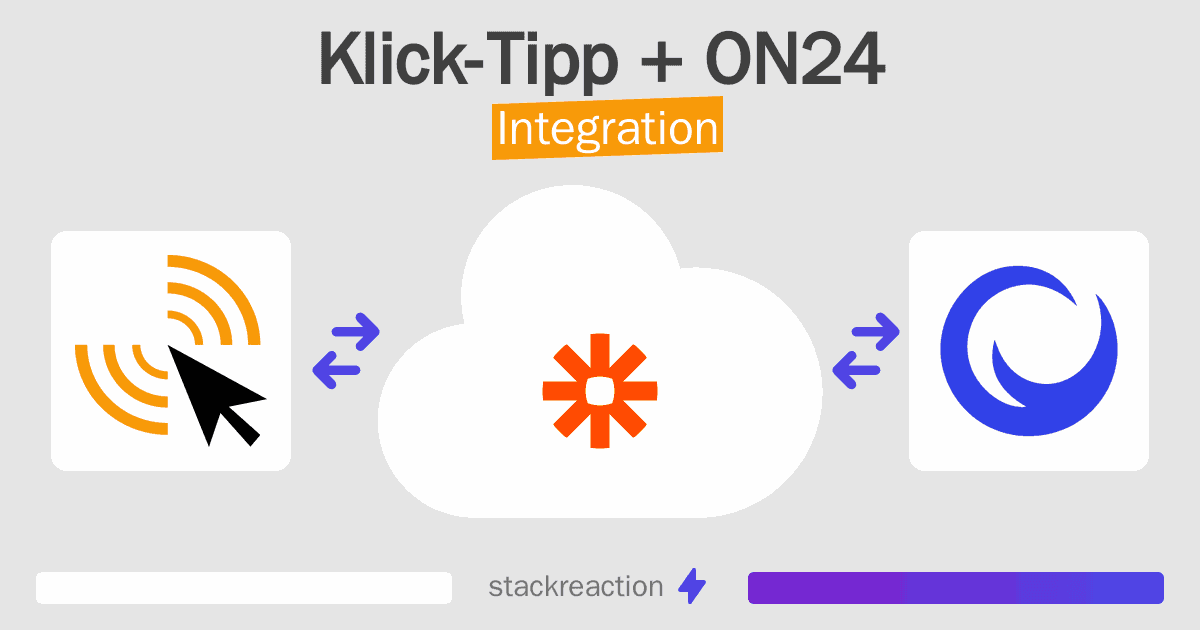 Klick-Tipp and ON24 Integration