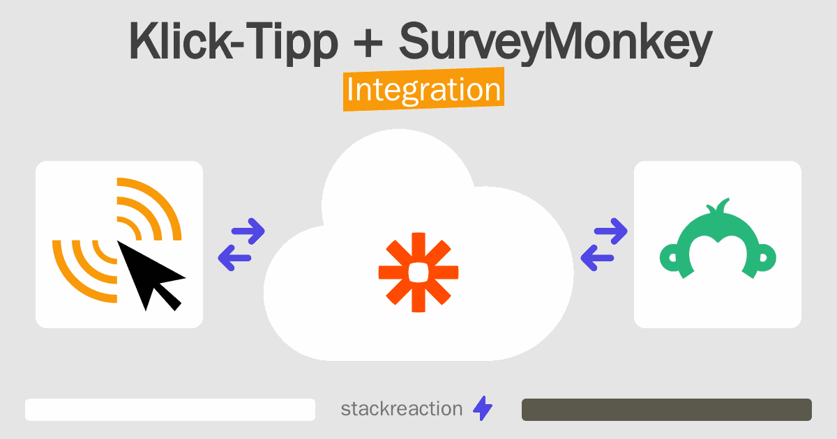 Klick-Tipp and SurveyMonkey Integration