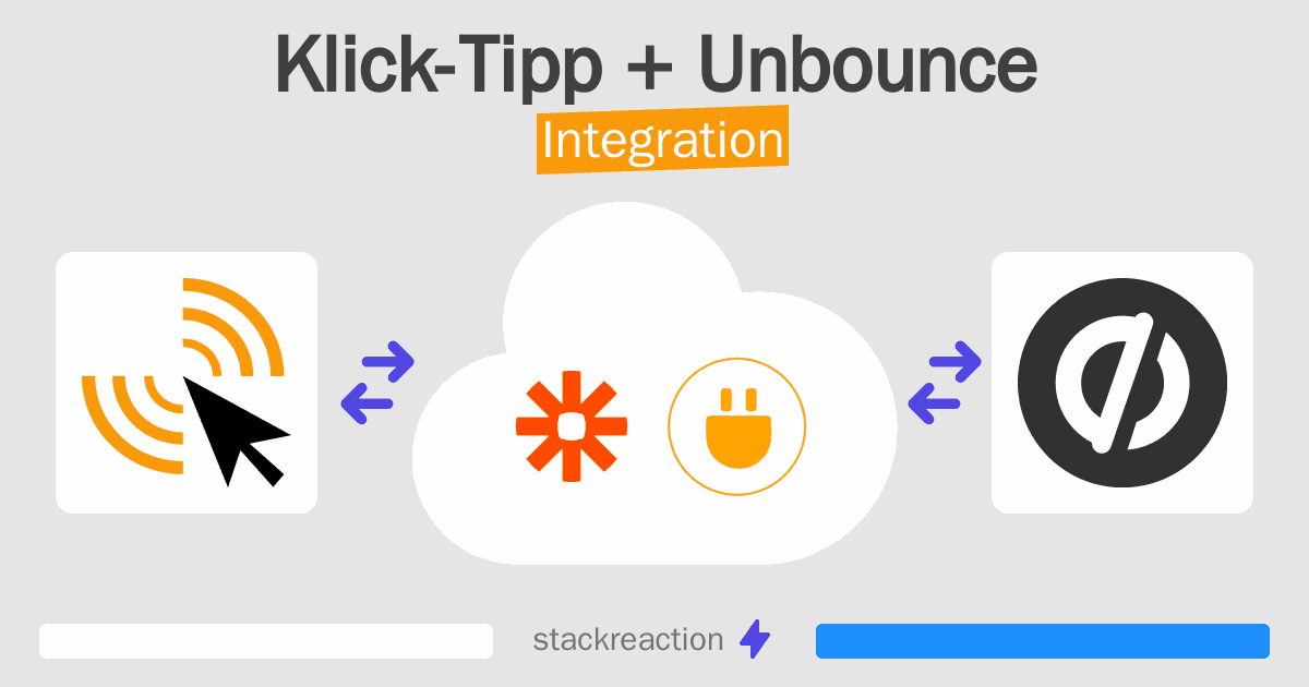 Klick-Tipp and Unbounce Integration