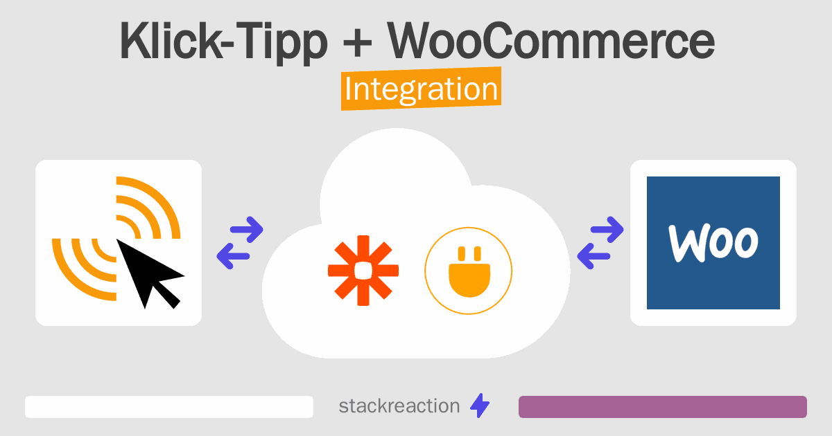 Klick-Tipp and WooCommerce Integration