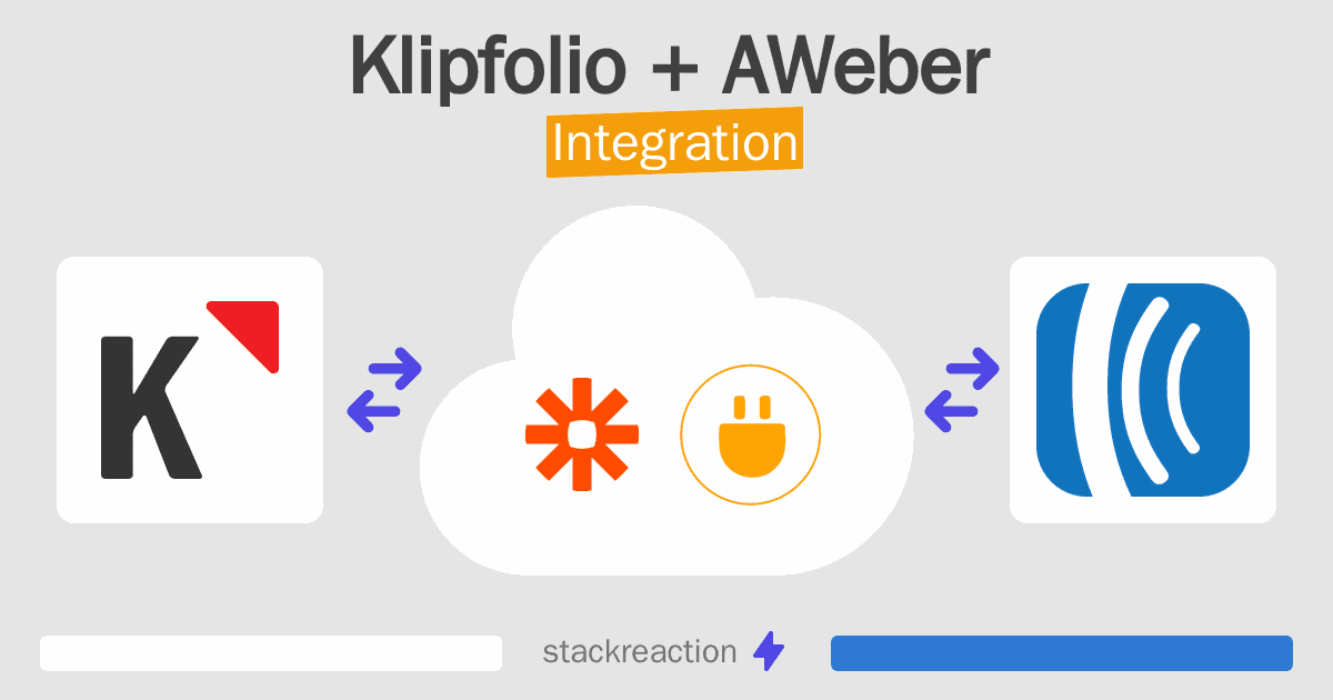 Klipfolio and AWeber Integration