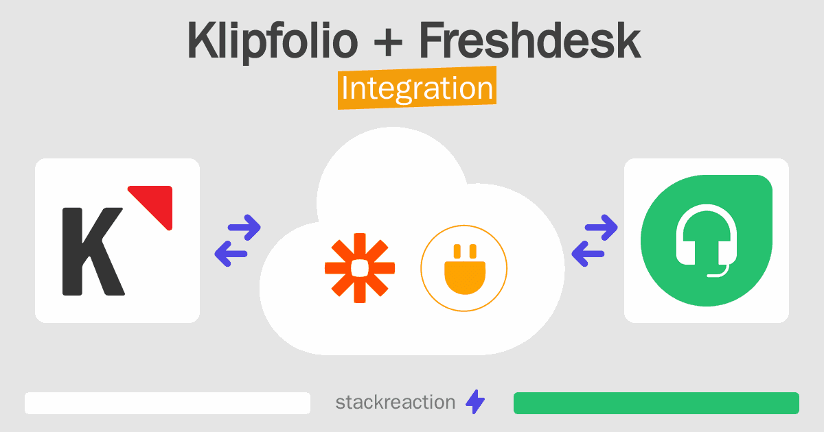 Klipfolio and Freshdesk Integration