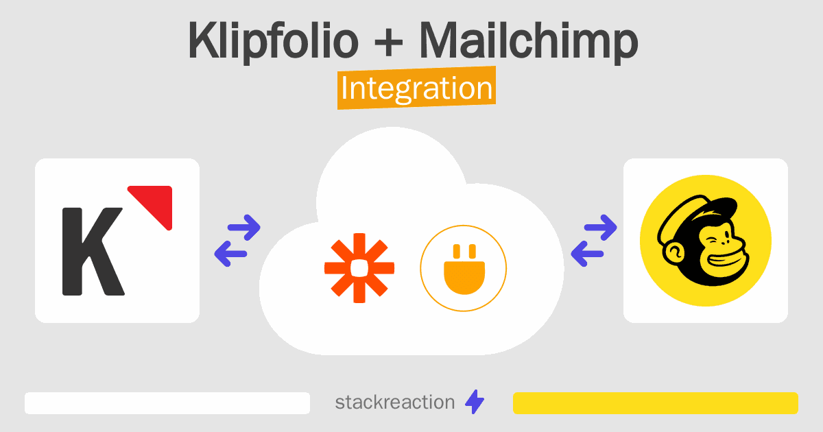 Klipfolio and Mailchimp Integration