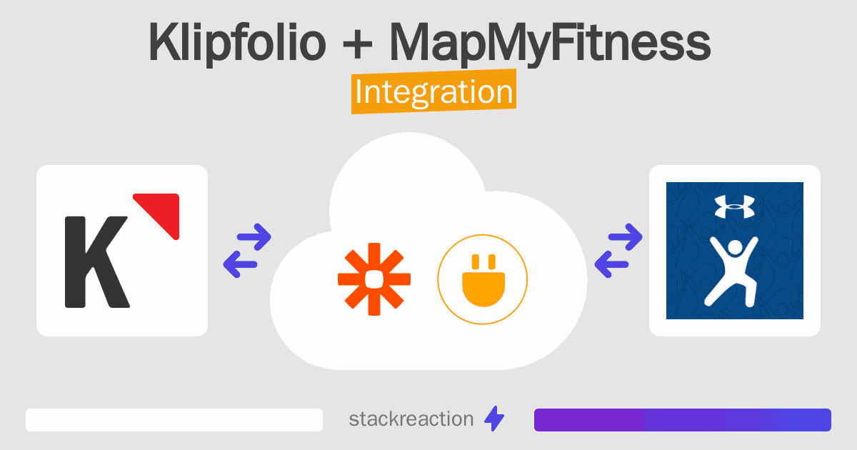 Klipfolio and MapMyFitness Integration