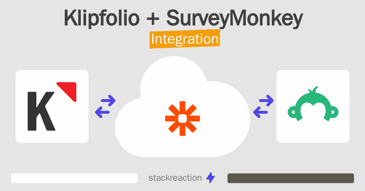 Klipfolio and SurveyMonkey Integration