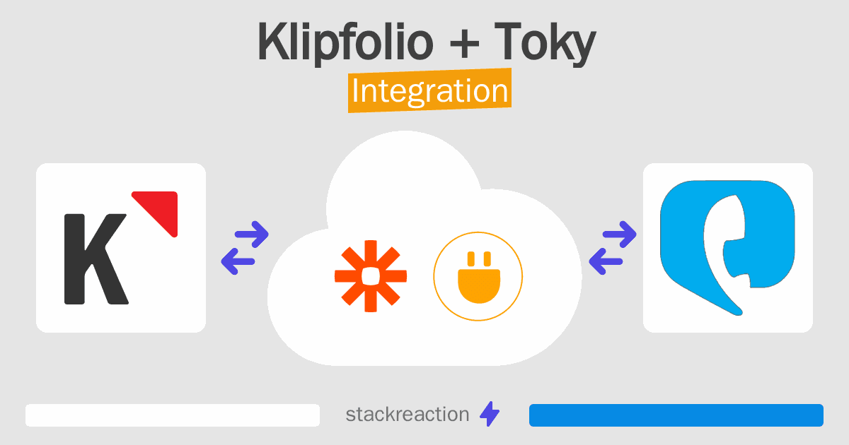 Klipfolio and Toky Integration