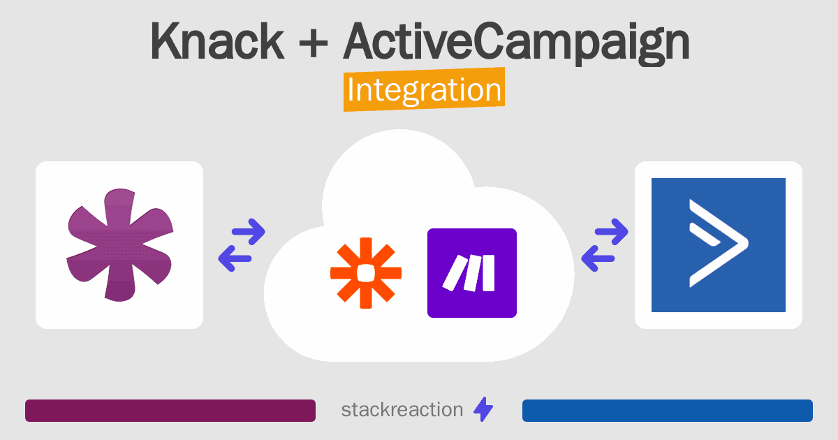 Knack and ActiveCampaign Integration