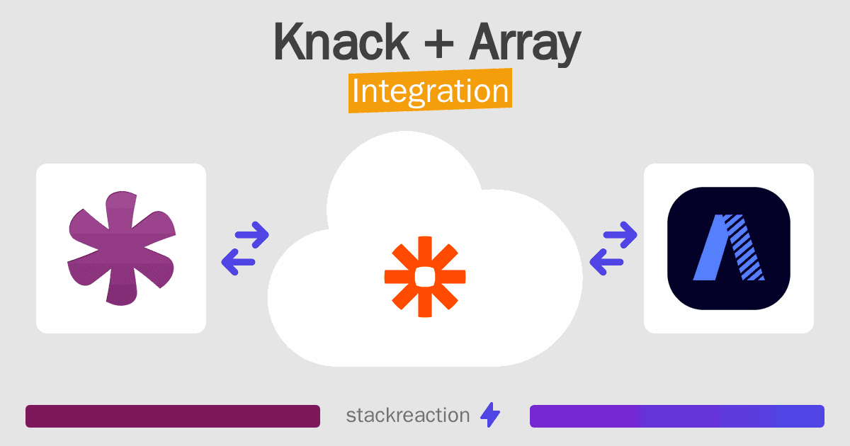 Knack and Array Integration