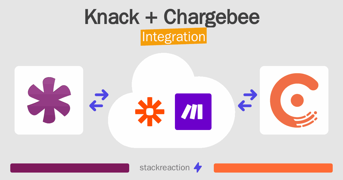 Knack and Chargebee Integration