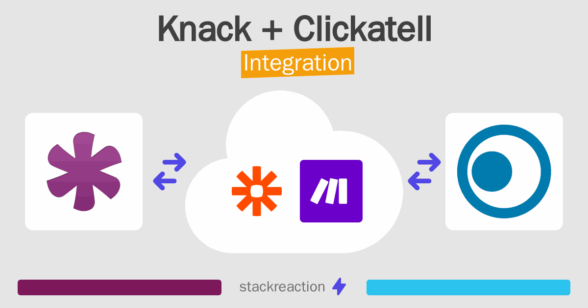 Knack and Clickatell Integration