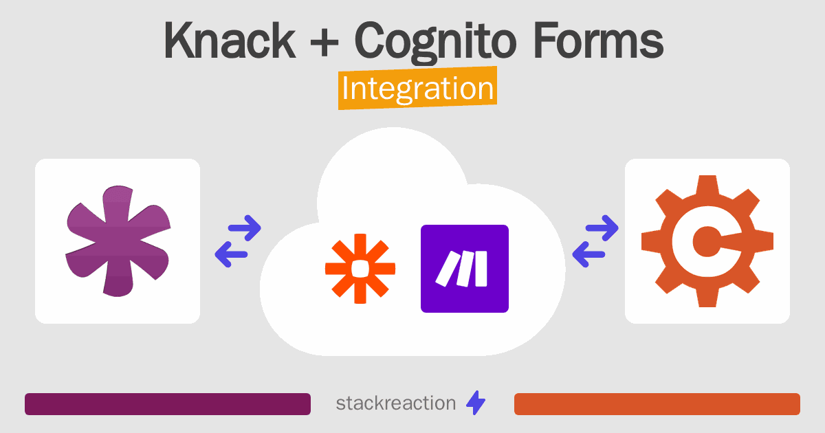 Knack and Cognito Forms Integration