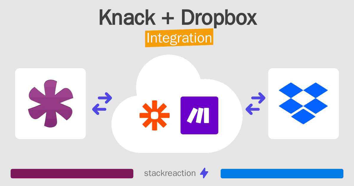 Knack and Dropbox Integration