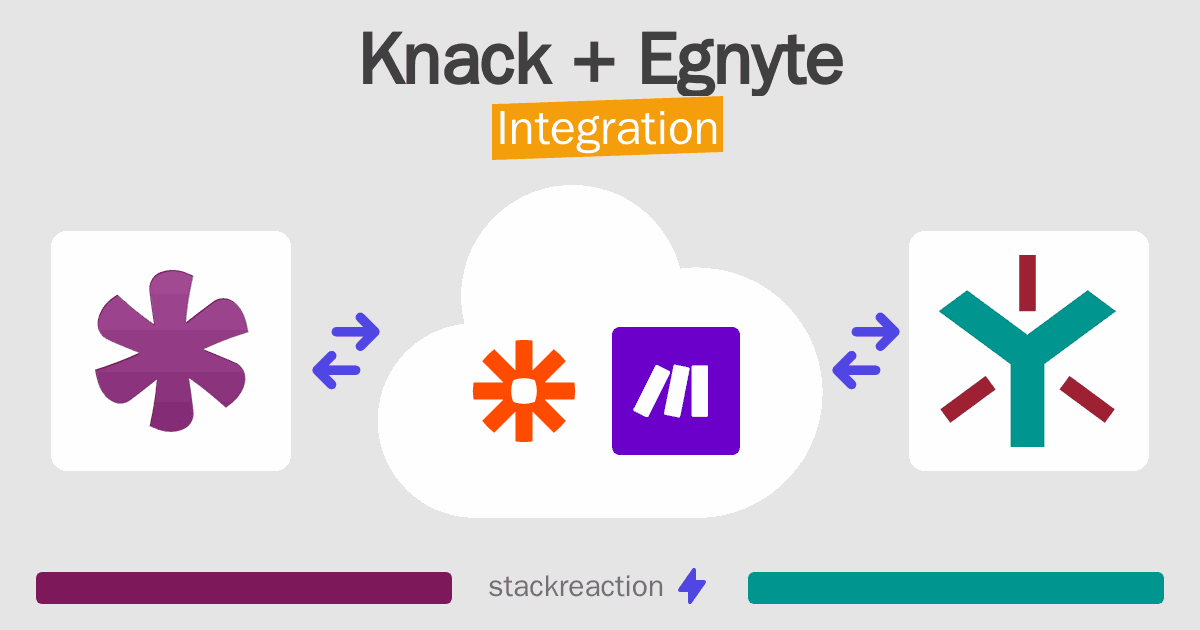 Knack and Egnyte Integration