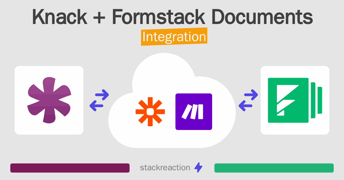 Knack and Formstack Documents Integration